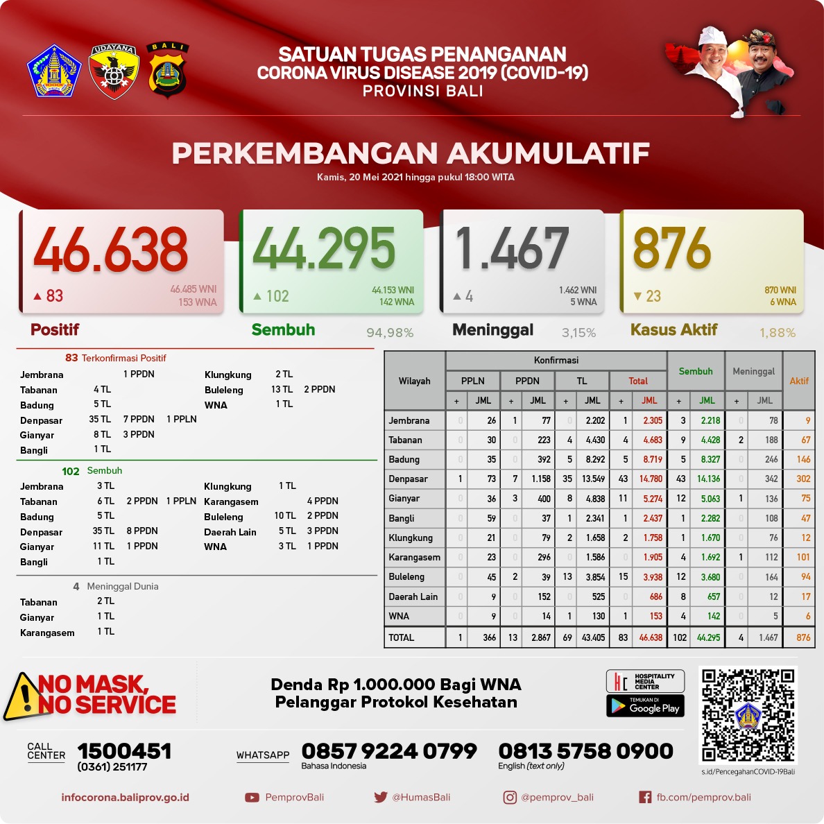 WhatsApp Image 2021-05-20 at 19.03.42