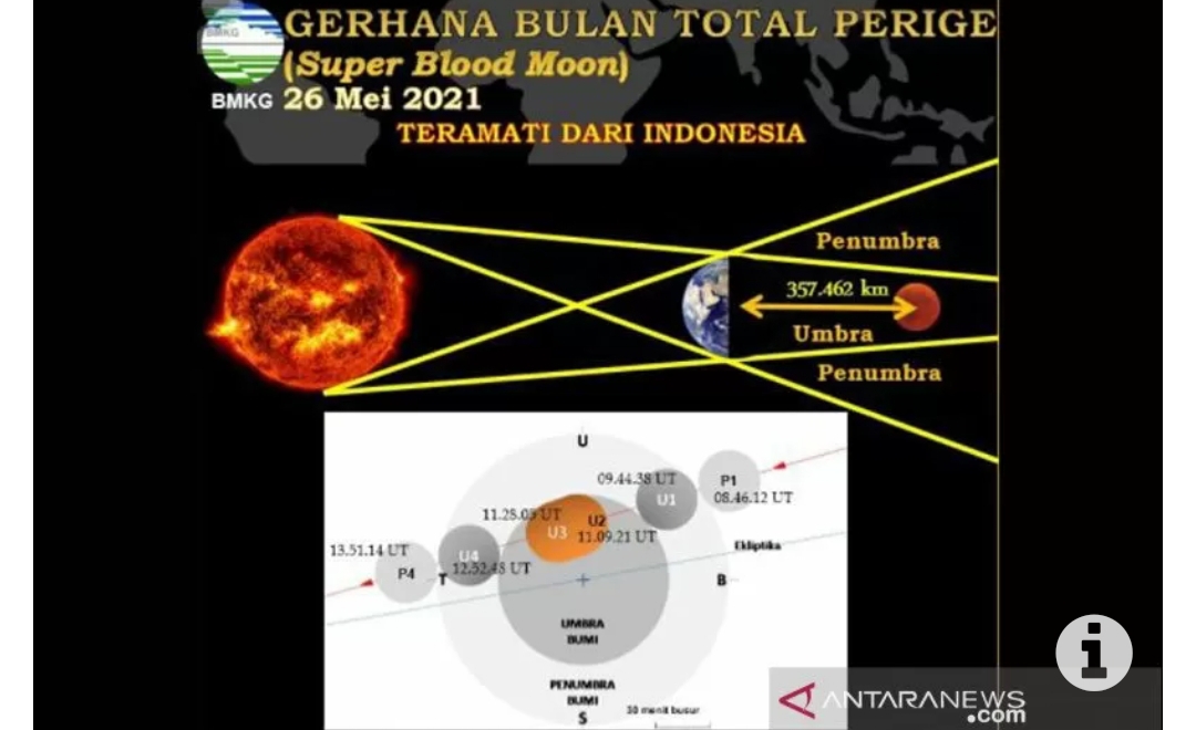 WhatsApp Image 2021-05-25 at 19.38.36