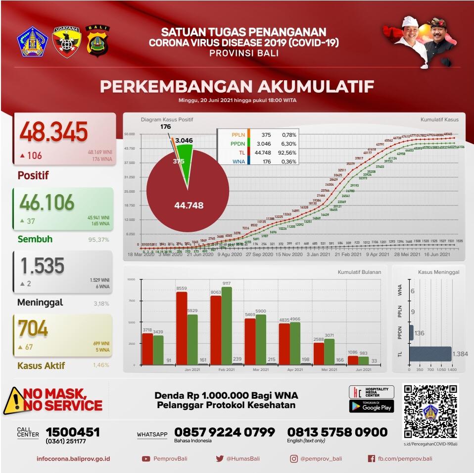 WhatsApp Image 2021-06-20 at 20.11.54