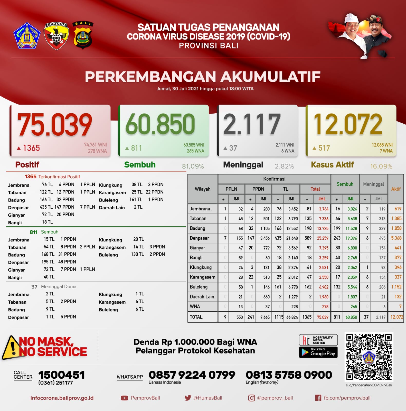 WhatsApp Image 2021-07-30 at 19.10.08