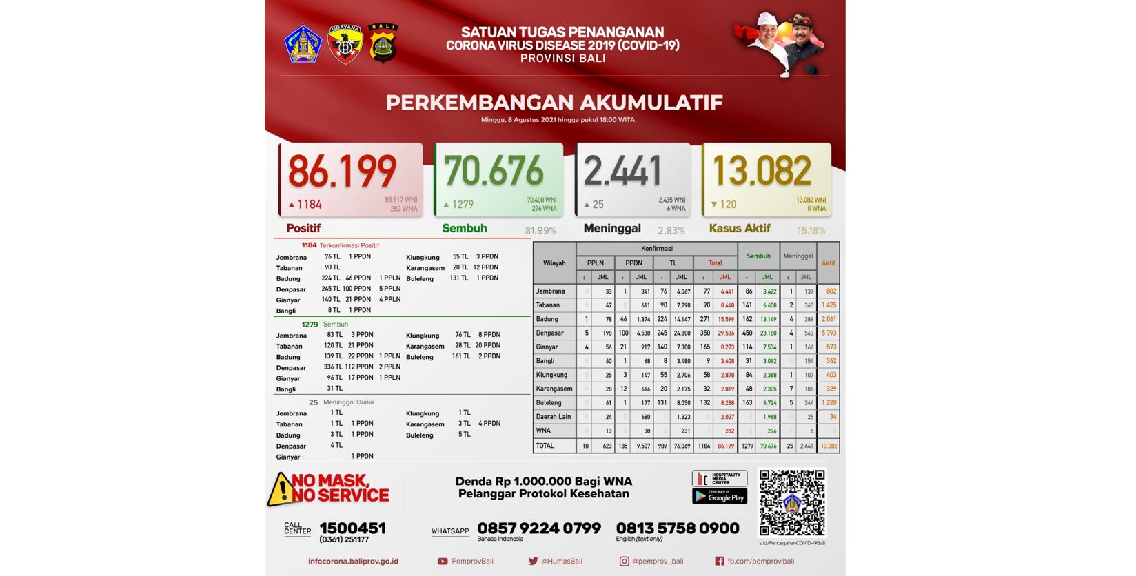 34Capture