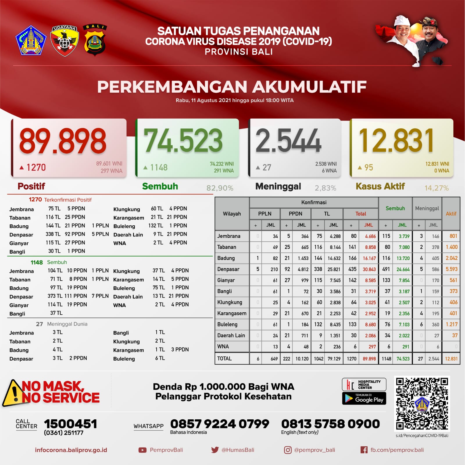 WhatsApp Image 2021-08-11 at 19.39.07