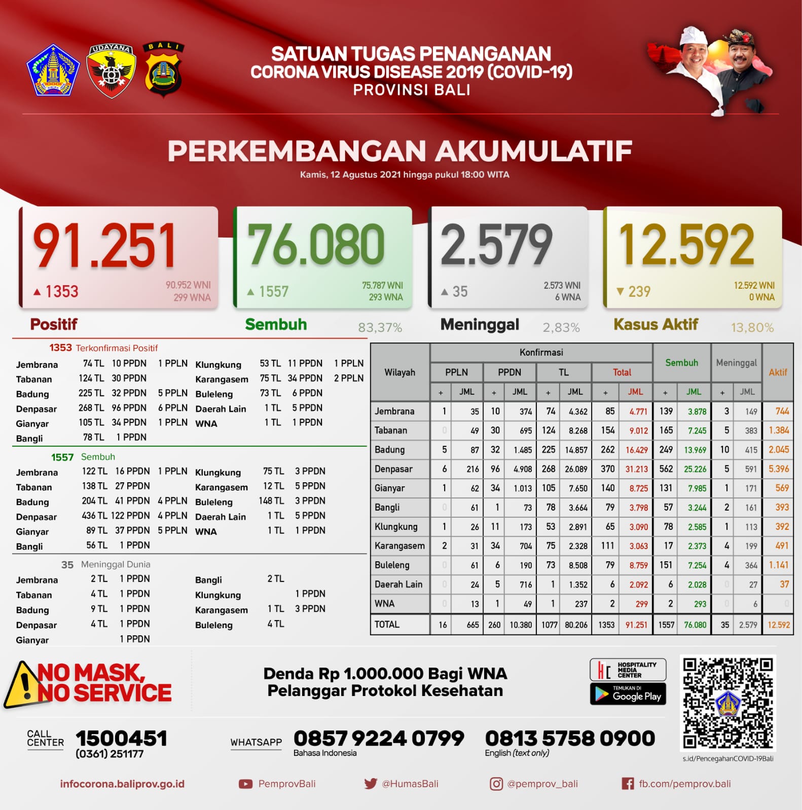 WhatsApp Image 2021-08-12 at 18.35.00 (1)