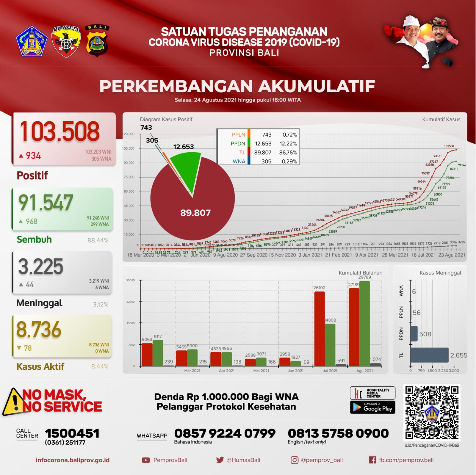 WhatsApp Image 2021-08-24 at 19.01.23 (1)