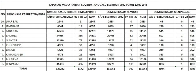 WhatsApp Image 2022-02-08 at 05.46.55