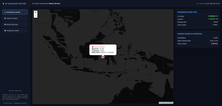 ZF Geoscan System Diklaim Mampu Mendeteksi Potensi Gempa Sebelum Terjadi, Ini Penjelasan Ben Nugraha Albantani