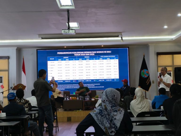 Bukan Sekadar Kejar Wisatawan, Bali Didorong Fokus pada Regenerative Tourism